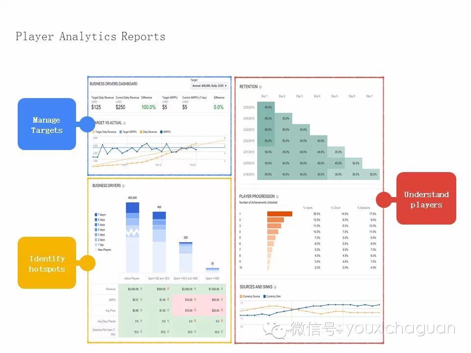【GMIC】赵伊江：巧用Google Play扬帆海外市场
