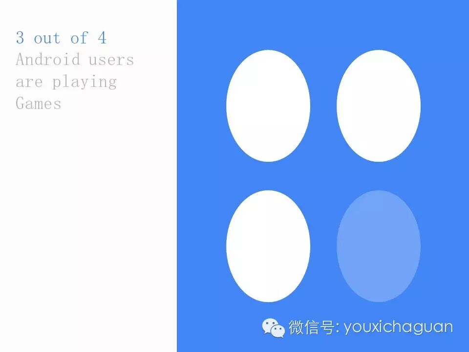 【GMIC】赵伊江：巧用Google Play扬帆海外市场