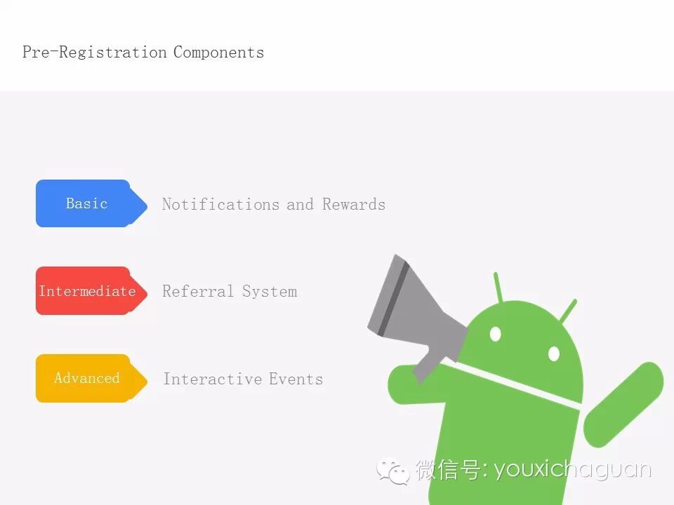 【GMIC】赵伊江：巧用Google Play扬帆海外市场