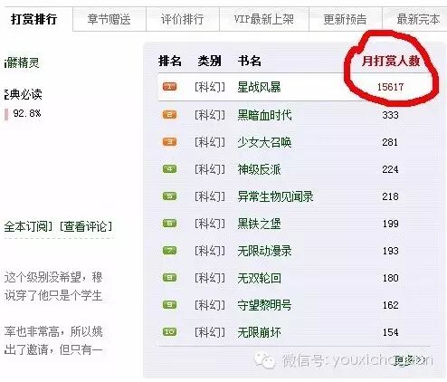 【好望角】当手游遇到泛娱乐跨界刷榜，含着泪继续刷榜？