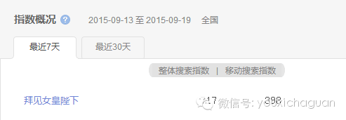 【好望角】当手游遇到泛娱乐跨界刷榜，含着泪继续刷榜？