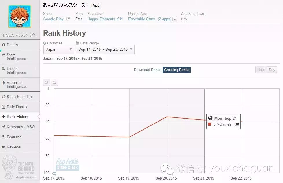 【中国出海秀】台湾厂商新作强势登陆11区，iOS市场中国系游戏齐回归，营销新手段是关键
