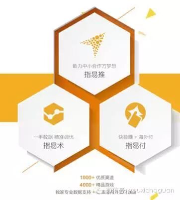 斯凯网络TFC展台亮点首曝 多款精品手游火线加盟