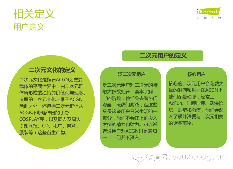 以“移动电竞”为核心战略的英雄互娱这次为何瞄准了“二次元”？