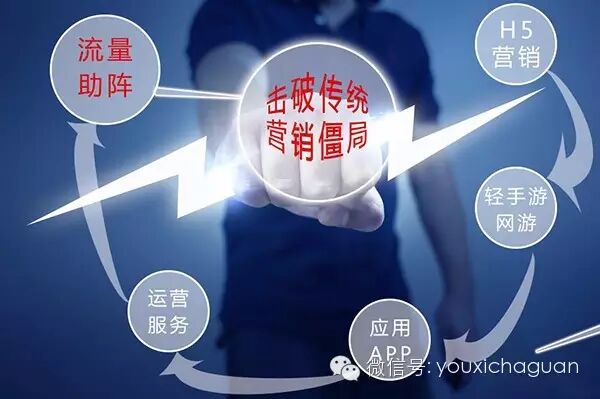 好风凭借力——流量将成为移动互联网产品突围利器