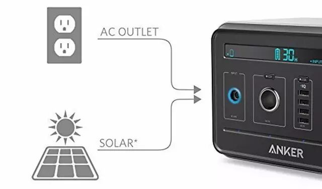 AnkerPowerHouse