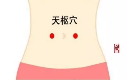 天枢穴位在肚脐眼旁边2寸的地方,此穴位有利于治疗大肠功能不好,可