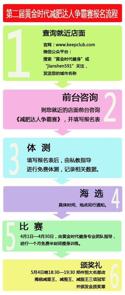 【有奖活动】中海锦苑助力黄金时代减肥争霸赛，福利多多等你