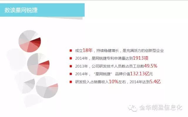 星网锐捷：响应中国制造2025 畅享工业4.0智慧未来