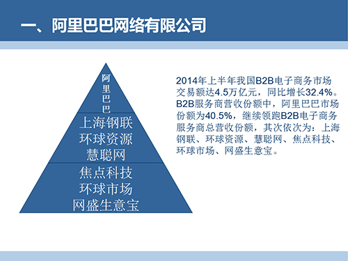 阿里巴巴的业务线盘点