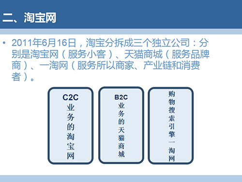 阿里巴巴的业务线盘点