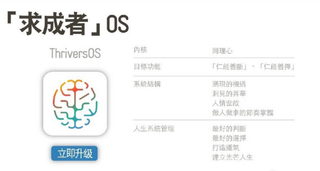 李嘉诚：《求成者OS》——2015汕头大学毕业典礼演讲