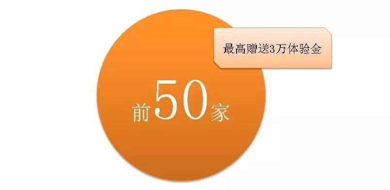 大咖云集，共同探讨度过游戏行业寒冬最佳姿势