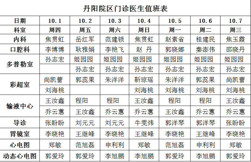 汝州市人民医院