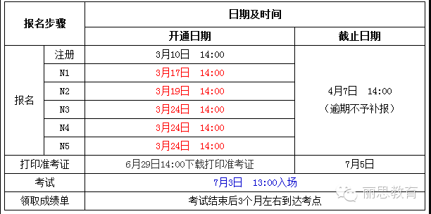 16年日本语能力考日程表 杭州丽思小语种 新浪博客