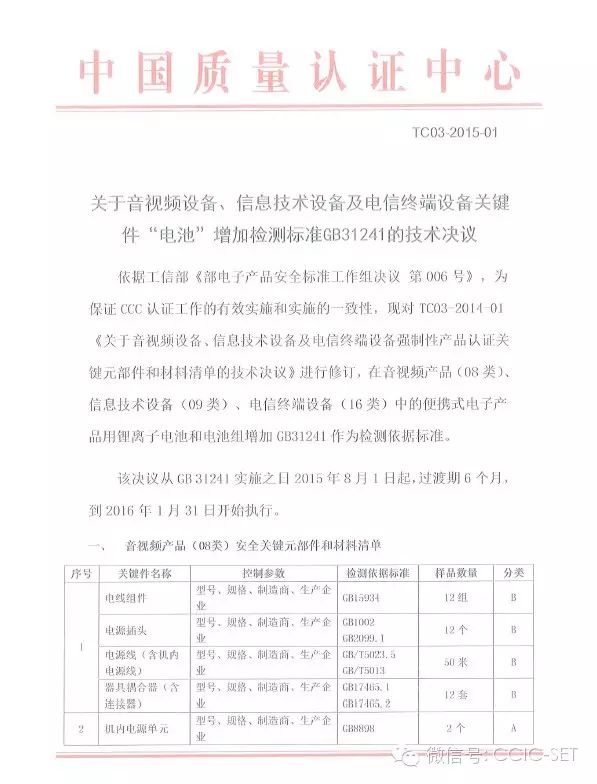国家认监委发布关于音视频设备、信息技术设备及电信终端设备关键件“电池”增加检测标准GB31241的技术决议(图1)