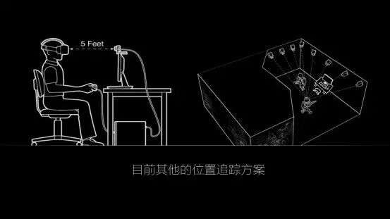 覃政：VR行业标准将逐渐形成 应用会跨平台化｜创课第6期实录