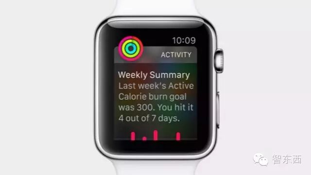看这篇就够了!苹果AppleWatch发布最全干货
