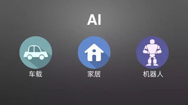 李志飞：人工智能将这样改变我们生活｜创课第2期实录