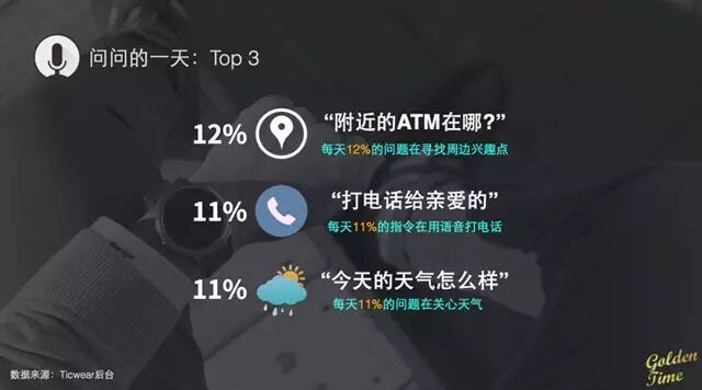 李志飞：人工智能将这样改变我们生活｜创课第2期实录