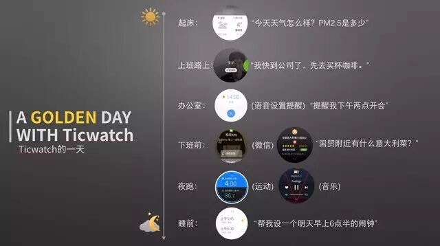 李志飞：人工智能将这样改变我们生活｜创课第2期实录