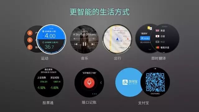 李志飞：人工智能将这样改变我们生活｜创课第2期实录