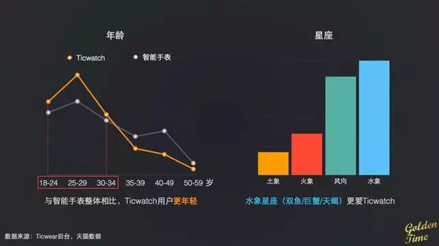 李志飞：人工智能将这样改变我们生活｜创课第2期实录