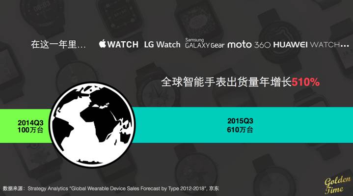 李志飞：人工智能将这样改变我们生活｜创课第2期实录