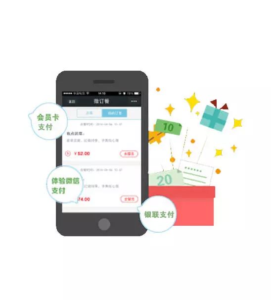 微商聚,微信公众平台开发,微信运营,微信推广