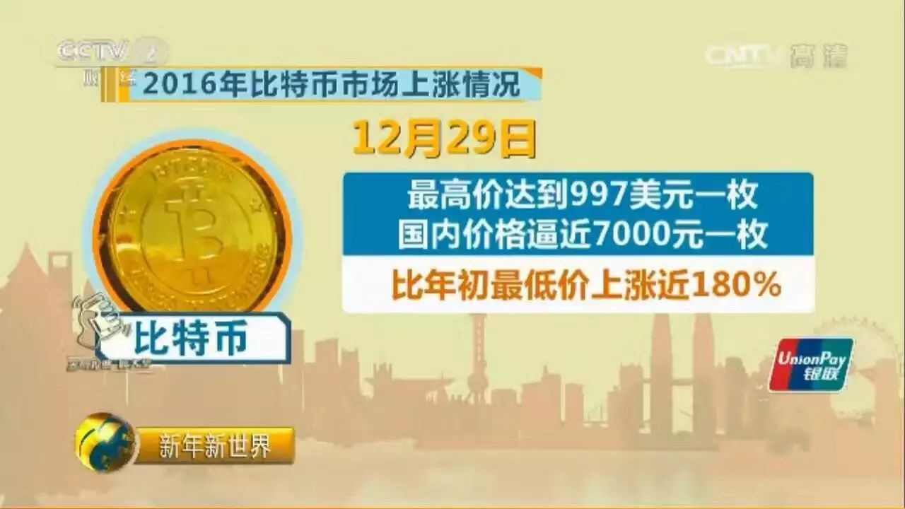 2015年11月，比特币人民币1500元一个。一年以后，比特币价格冲到7000多。央视评论，比特币是2016年最佳投资品。