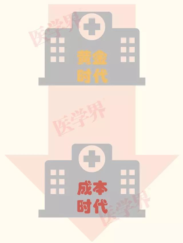 公立医院的“黄金时代”一去不复返！| 1.21 医药日报