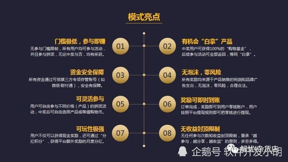 见康成拼团靠不靠谱，赚不赚钱？今天，我来告诉大家