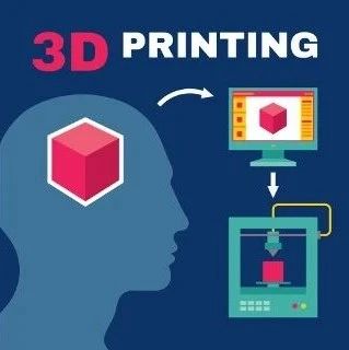 未知大陆第一届3D打印用户大会将于2021年9月10日举办