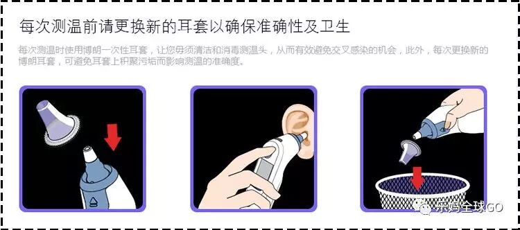 区别丨水银温度计与博朗耳温枪的对比！