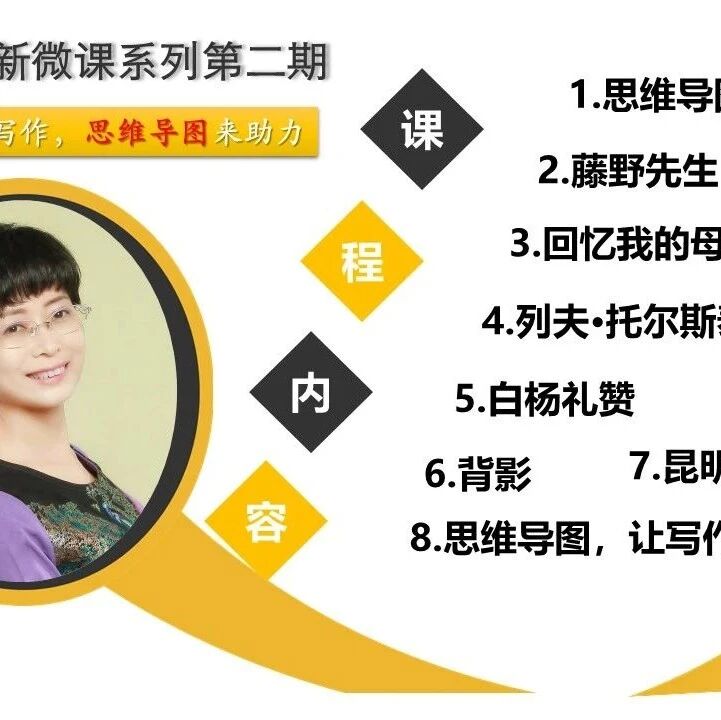 第2482季【成长学院】郝晓琳思维导图助力写作微课上线啦|跟着课文学写作