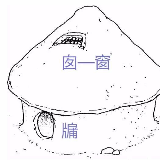 【永军专栏】探字寻根读诗文18：向