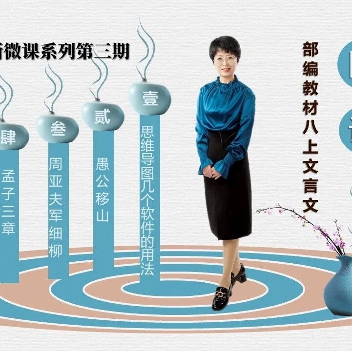 第2555季【成长学院】郝晓琳思维导图微课第三期上线啦|图说八上文言文