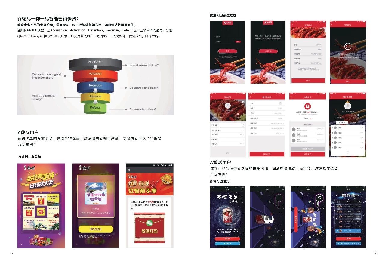 一物一码大数据营销平台