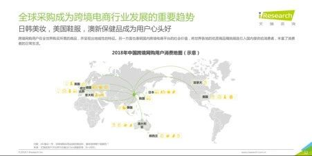 2018跨境电商看海外仓,36页消费洞察读懂7大趋势