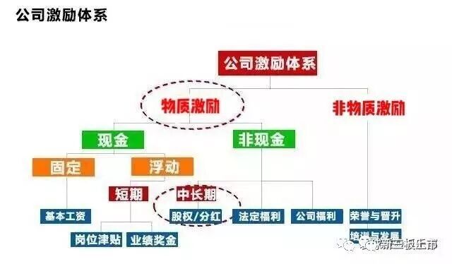 京东最强女副总怀孕请假,刘强东这番话一出口,一桌人脸色都变了-怀孕期