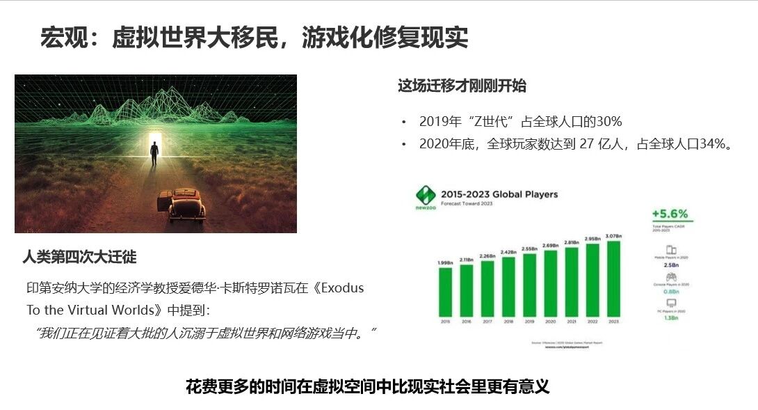 大师小课 | 听过沉迷游戏的，没听过沉迷培训的！东软集团游戏化培训实践(附PPT下载)