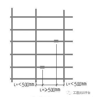 脚手架的48个验收标准和44个验收细节|新闻资讯-厦门创意豪贸易有限公司