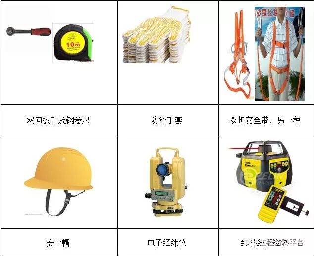 脚手架的48个验收标准和44个验收细节|新闻资讯-厦门创意豪贸易有限公司