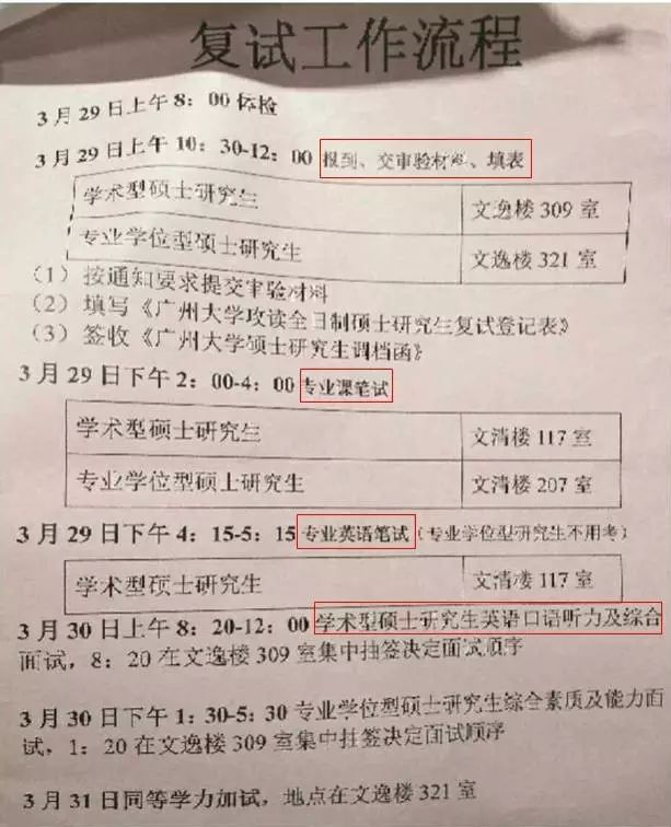 圖示：紅框里是我要進行的復試流程。