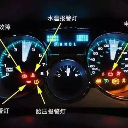 汽车仪表盘上，出现“小人坐马桶”是什么意思？不懂别开车