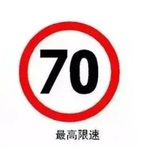 这些极容易混淆的交通标志，记好了不扣分！