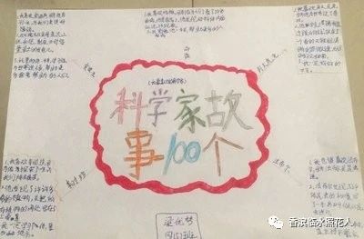 【思维导图画作文——统编五下二单元读后感】李奕霖的读《科学家故事100个》有感（十）