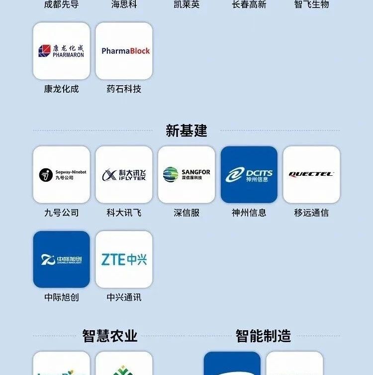 2021中国最具创新力企业榜 TOP 50，北方华创、全志科技、三安等一批半导体企业上榜