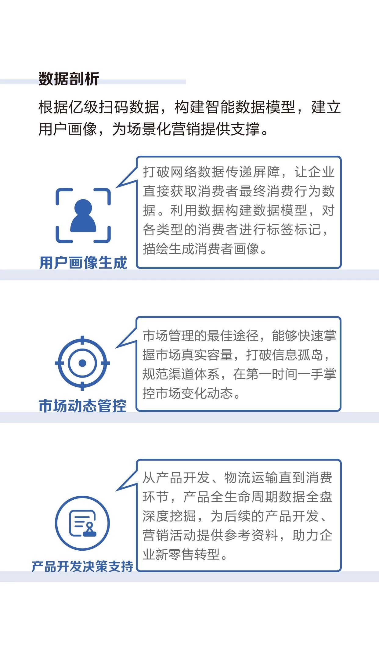 卓铸一物一码大数据云平台