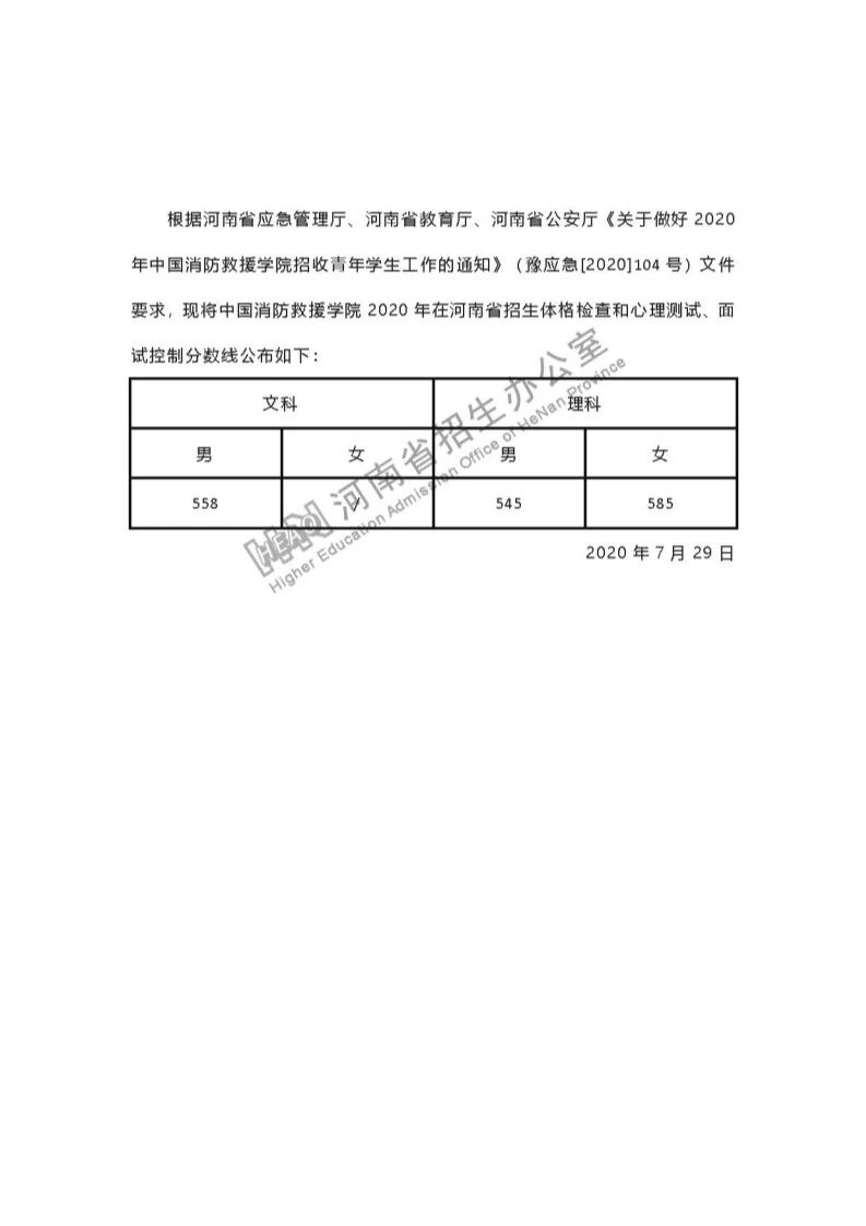 公安|@河南考生，司法、公安、消防、军队等院校面试、体检控制分数线公布